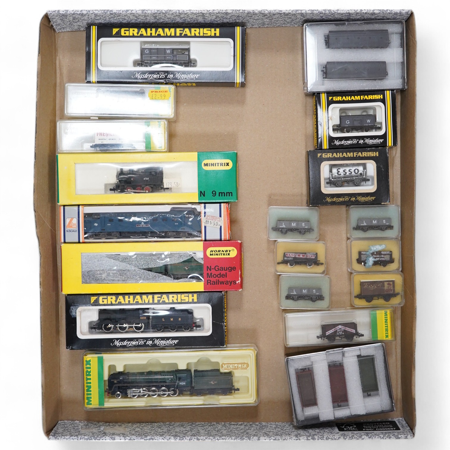 Nineteen boxed N gauge railway items by Graham Farish, Minitrix, etc., including five locomotives; a BR Class 9F, an LMS Class 4F, a BR Britannia Class, a BR Deltic Co-Co diesel, and a BR 0-6-0T, together with seventeen